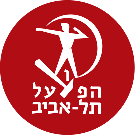 Hapoel Tel Aviv