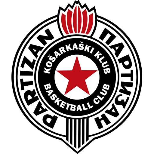 KK Partizan NIS